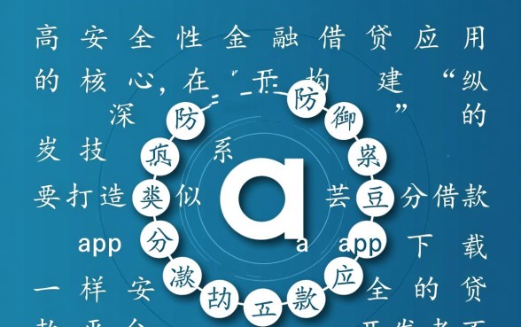 类似芸豆分借款app下载一样安全的贷款平台有哪些，哪个靠谱？