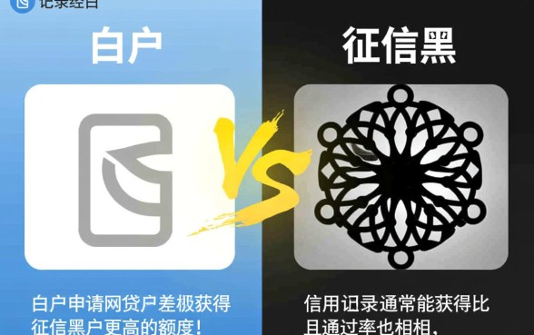 征信不好白户申请网贷哪个额度高，征信黑了怎么下款