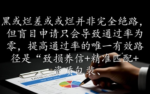 征信黑网贷怎么做通过率高，怎么申请才能下款？