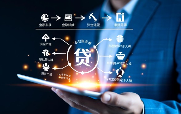 手续简单下款迅速的网贷是真的吗，正规平台有哪些