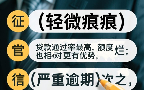 征信不好怎么贷款，哪个平台额度高好申请？
