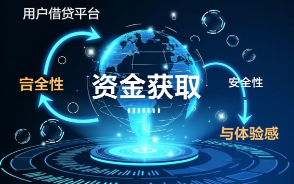 像薪享花一样的正规贷款软件有哪些?哪个借款app安全靠谱?