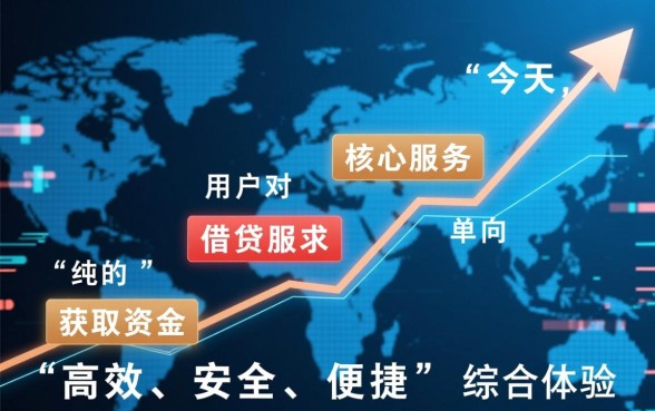 像满易贷一样方便的网贷软件有哪些，正规借款app怎么下载？