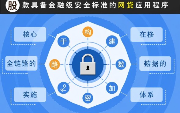 类似极融的网贷口子安全吗，安全借款app怎么下载