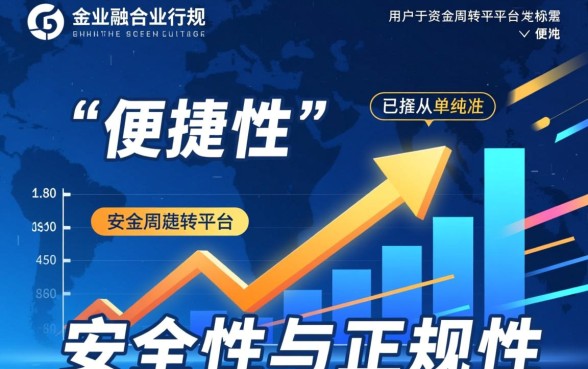 像稠州贷一样正规的贷款软件有哪些？哪个借款安全下款快？