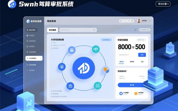 驾照贷额度8000到50000怎么贷，考驾照免费拿一万是真的吗？