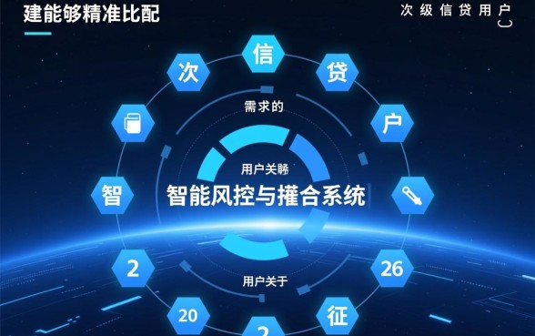 2026征信不好能下款的网贷口子有哪些，不看征信能借钱吗