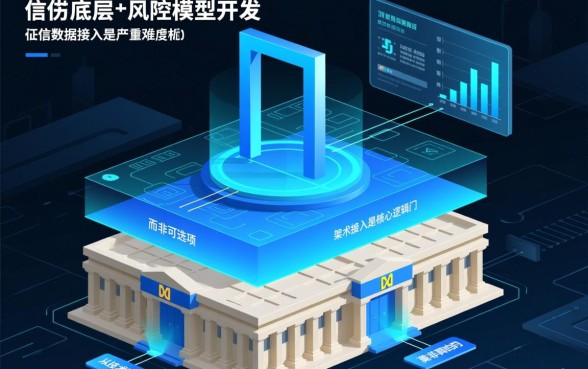 莫非真的存在不看征信就能办信用卡的银行，黑户能办卡吗