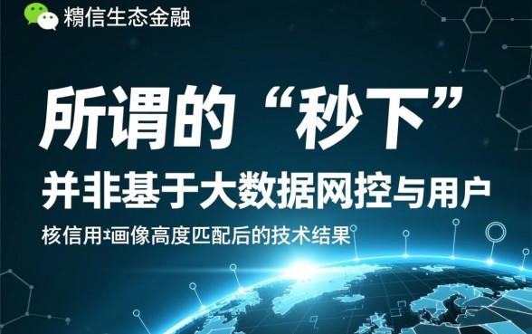 2026微信公众号秒下的口子有哪些，哪里可以申请？