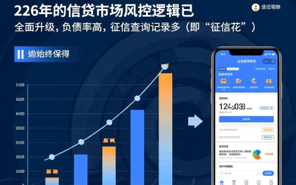 2026负债高征信花能下款吗，无逾期哪里能借到钱