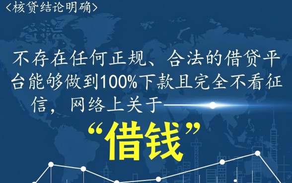 不看征信100%能借到的平台有哪些，借钱不看征信真的能下款吗