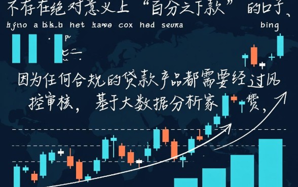 现在肯定能下的小贷口子有哪些，2026容易通过的贷款口子