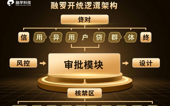 2026年11月还有黑户能下款的口子吗，黑户贷款真的能下款吗