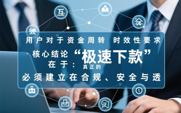 极速下款口子怎么申请？2026最新不用审核秒下款