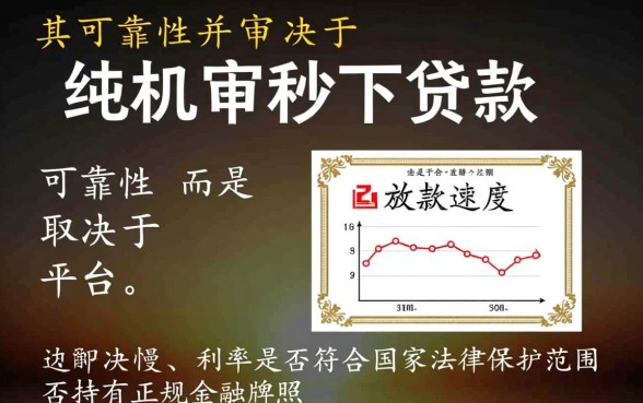 纯机审秒下的口子有哪些，纯机审秒下款真的安全吗