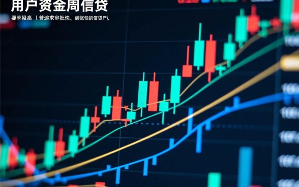 直接通过的小额贷款口子有哪些，2026容易通过秒下款的平台有哪些