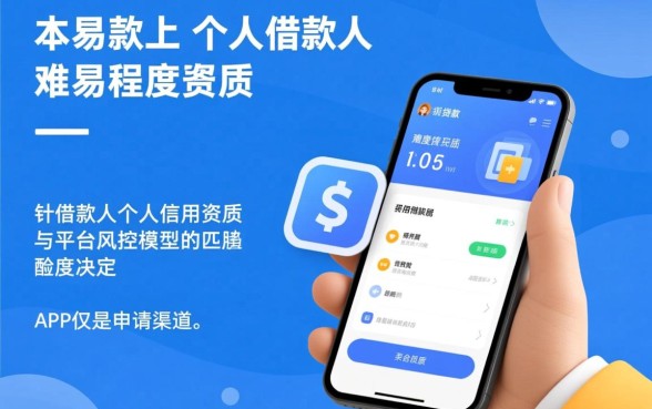 使用牛牛贷款app申请贷款容易下款吗，审批需要多久？