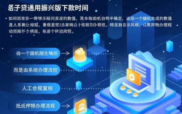 居易贷通用振兴版下款时间是如何确定的，一般多久能到账