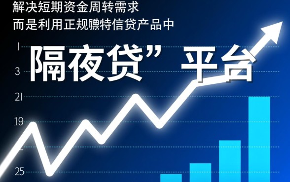 有什么马上借钱第二天就可以还的平台？哪个平台秒下款？