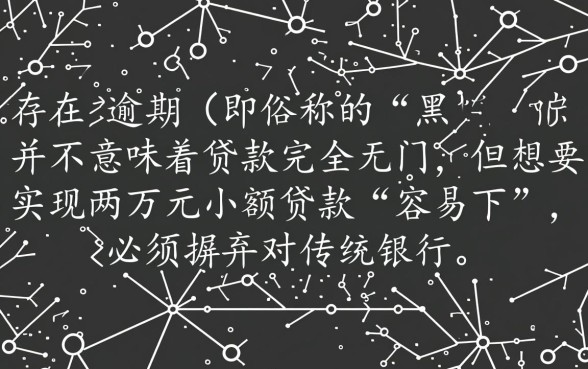 征信不好怎么贷款,征信黑能贷两万容易下吗?