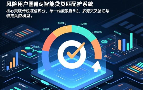 逾期很严重有什么网贷可以放款的平台，征信不好哪里能借钱