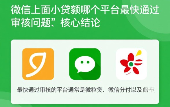 微信小额贷款哪个好，微信上面小额贷款哪个平台最快通过审核