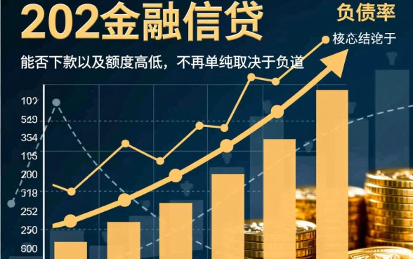 2026年负债高还能下款吗，有哪些不看征信的口子