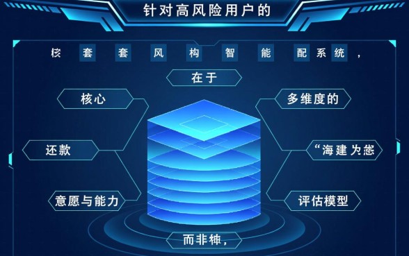 当前逾期还能贷款吗，2026年有逾期哪里还能借到钱