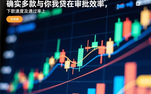 有没有和你我贷一样好下款的贷款渠道，哪个网贷口子容易下款？