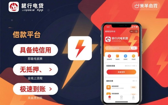 类似招行闪电贷的借款平台有哪些，哪个额度高下款快