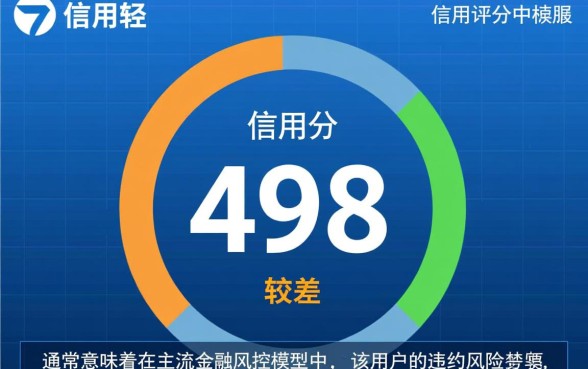 芝麻信用分498哪个app可以贷款，有哪些容易通过的口子