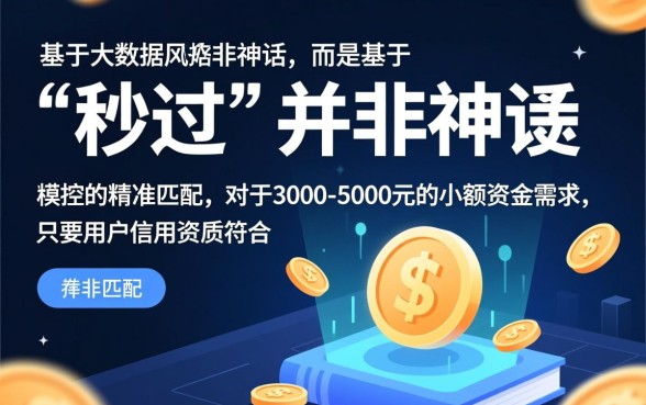 网贷3000-5000秒过的app有哪些，哪个容易下款