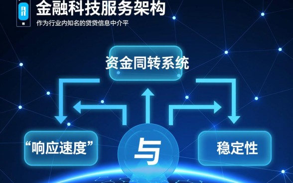 和薪朋友一样能下款的口子有哪些，2026容易下款的口子有哪些