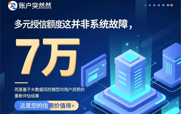 小赢卡贷突然给7万多额度怎么回事，为什么突然提额？