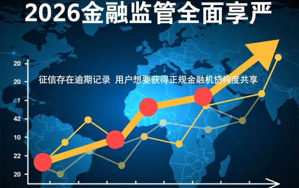 2026当前有逾期负债能下款吗,逾期了哪里还能借到钱