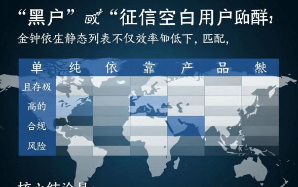 21岁黑户网贷口子有哪些，能下款的平台推荐吗