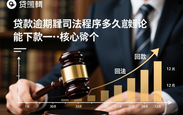 起点贷款逾期走司法程序要多久能下款，司法程序下款要多久？