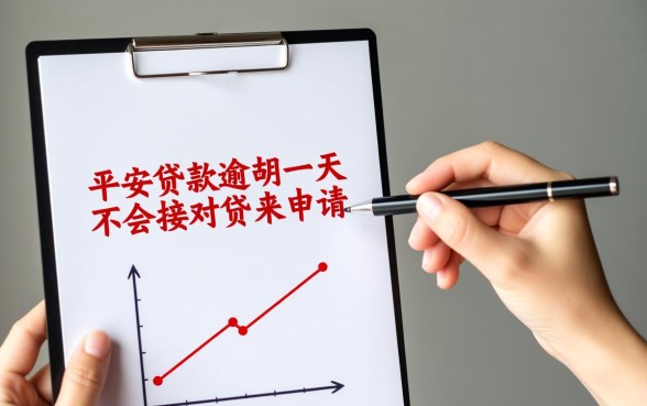 平安贷款逾期一天对以后贷款有影响吗，会上征信吗