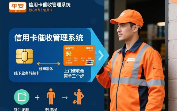 平安信用卡上门催收怎么办？最简单三个步骤是什么？