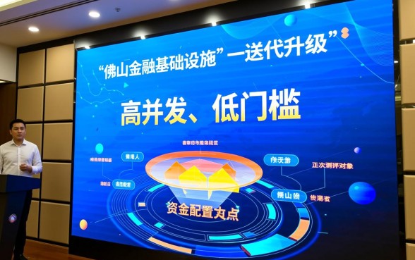 佛山贷款不看征信怎么申请？无抵押黑户能贷吗？