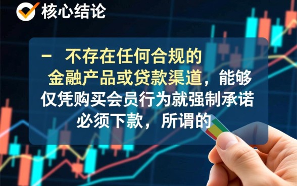 有什么口子购买会员必须下款的，买会员必下款是真的吗？