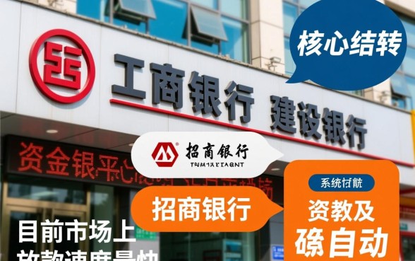 哪个银行信用贷款当天放款，哪家银行信用贷款秒批