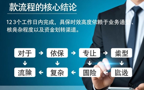 保险公司下款流程大概需要多长时间，审核通过后几天到账