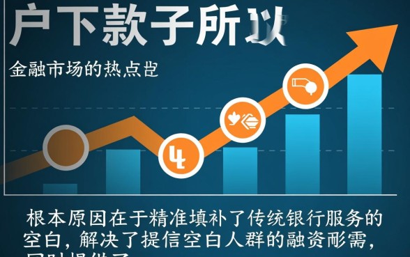 白户下款口子为何能吸引众多人关注，白户容易下款的口子有哪些