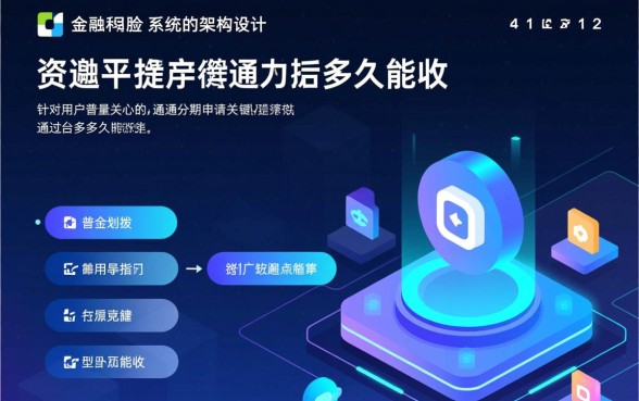 通通分期申请通过后多久能收到款项,审核通过多久下款