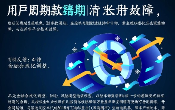 快闪卡贷最近下款速度是否有所下降，快闪卡贷下款要多久