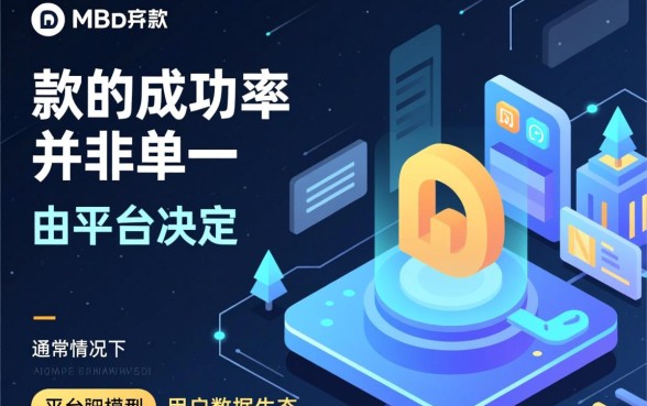 有哪些手机网贷产品下款成功率较高，急需用钱哪个容易通过？