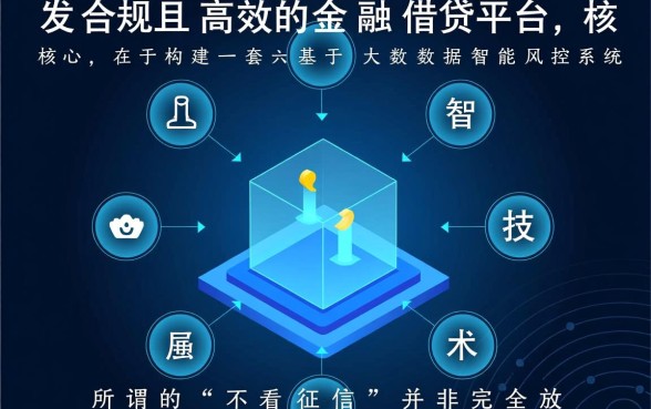 哪个app借钱不看征信，有哪些正规平台？