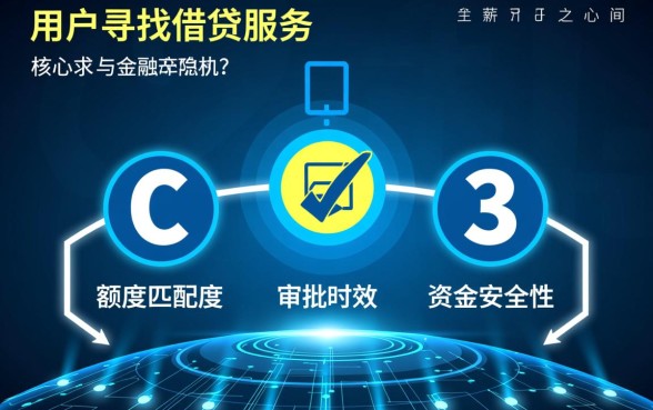 类似马上分期app一样的贷款软件有哪些，哪个通过率高