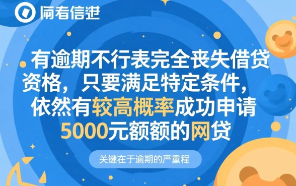 征信有逾期可以申请5000网贷吗，哪里能借到钱？